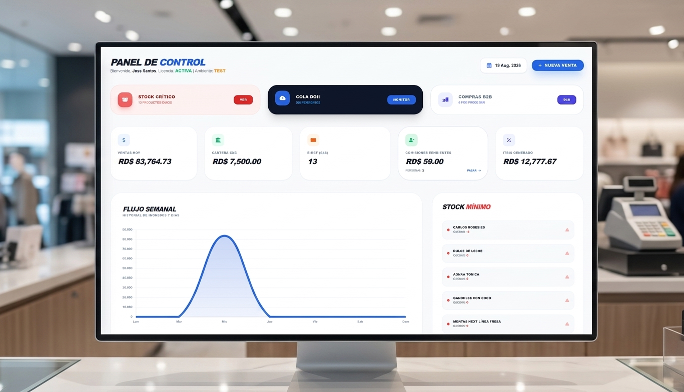 Dashboard Principal